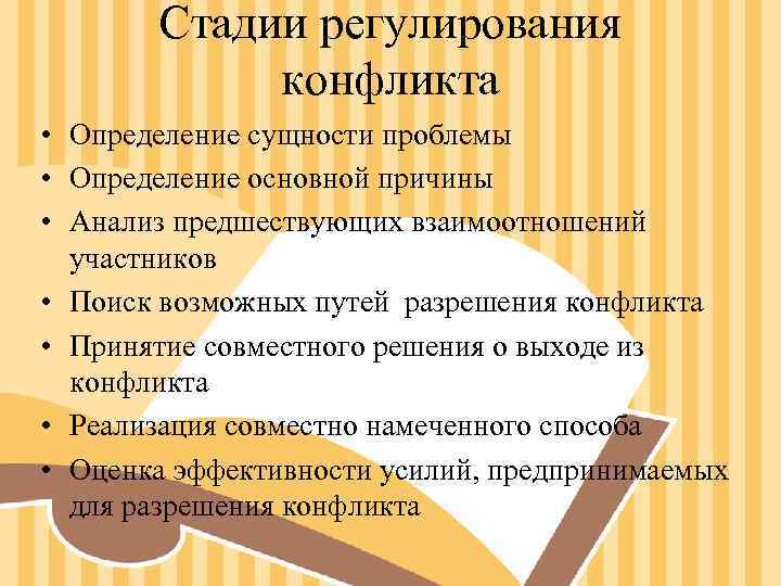 Стадии регулирования конфликта • Определение сущности проблемы • Определение основной Стадии регулирования конфликта • Определение сущности проблемы • Определение основной