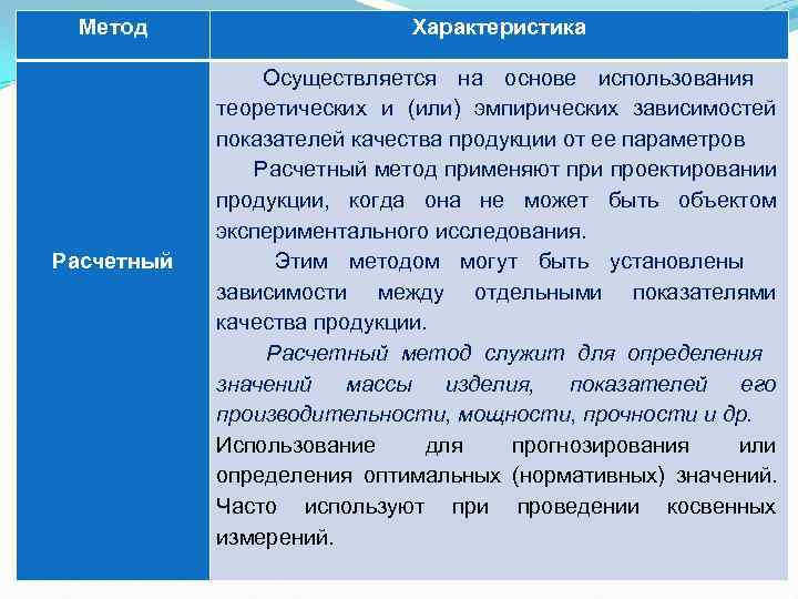 Метод Характеристика Осуществляется на основе использования Метод Характеристика Осуществляется на основе использования