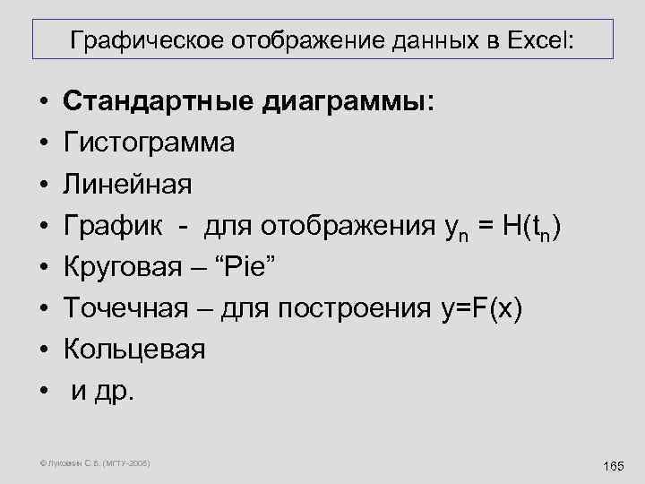 Графическое отображение данных в Excel: • • Стандартные диаграммы: Гистограмма Линейная График - для