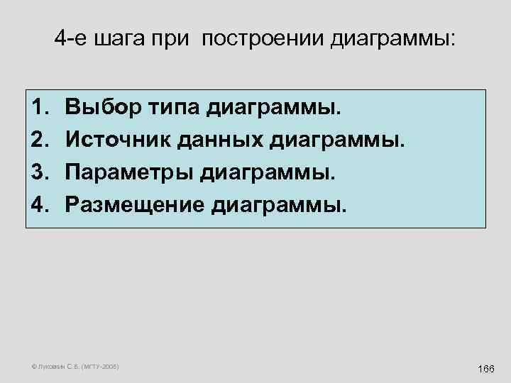 4 -е шага при построении диаграммы: 1. 2. 3. 4. Выбор типа диаграммы. Источник