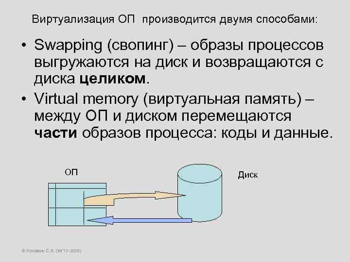 Виртуализация ОП производится двумя способами: • Swapping (свопинг) – образы процессов выгружаются на диск