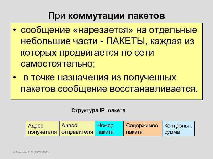 При коммутации пакетов • сообщение «нарезается» на отдельные небольшие части - ПАКЕТЫ, каждая из