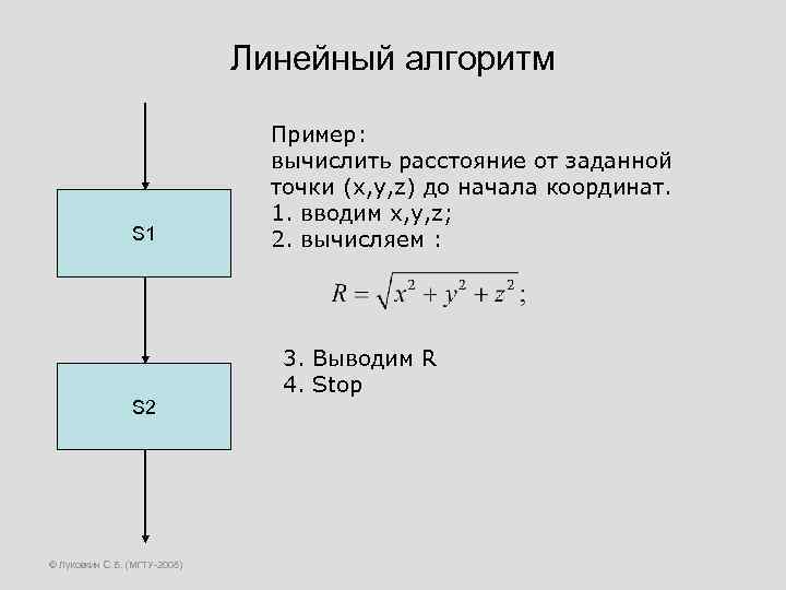Линейный алгоритм S 1 S 2 © Луковкин С. Б. (МГТУ-2008) Пример: вычислить расстояние