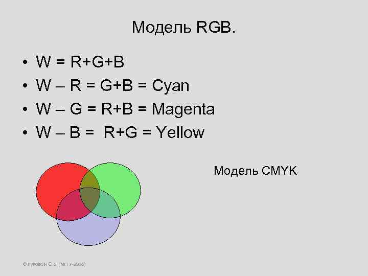 Модель RGB. • • W = R+G+B W – R = G+B = Cyan