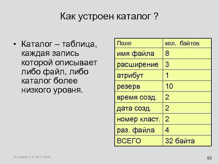 Как устроен каталог ? • Каталог – таблица, каждая запись которой описывает либо файл,