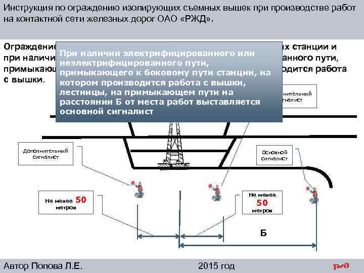 Инструкция по ограждению изолирующих съемных вышек при производстве работ на контактной сети железных дорог