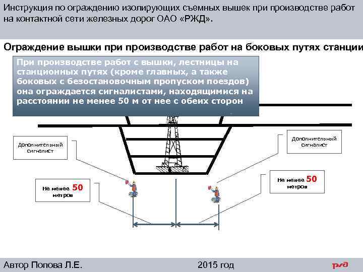 Инструкция по ограждению изолирующих съемных вышек при производстве работ на контактной сети железных дорог