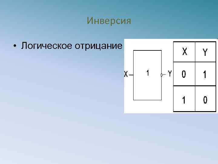 Инверсия • Логическое отрицание – операция НЕ 
