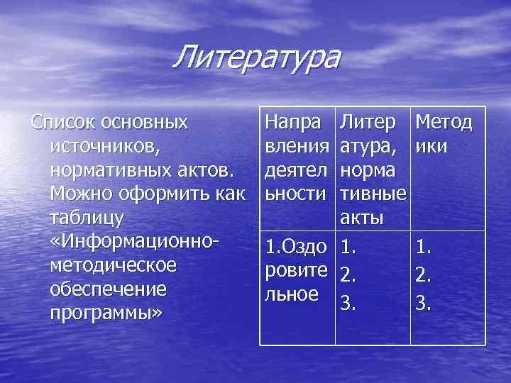 Литература Список основных источников, нормативных актов. Можно оформить как таблицу «Информационнометодическое обеспечение программы» Напра