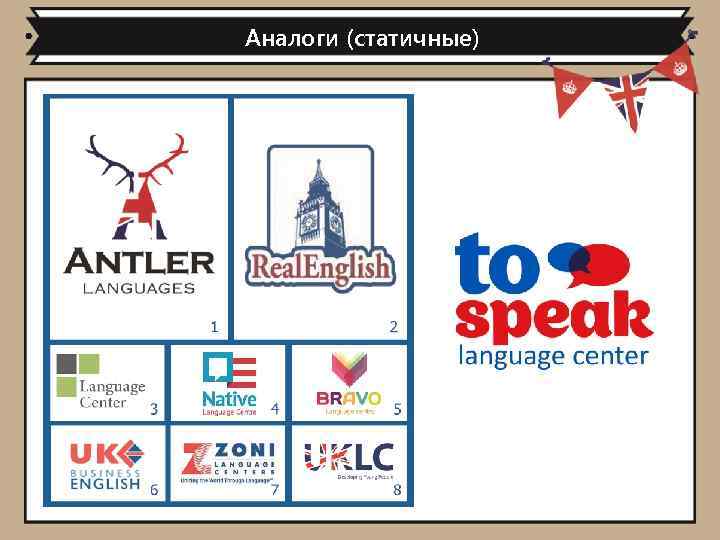 Аналоги (статичные) 