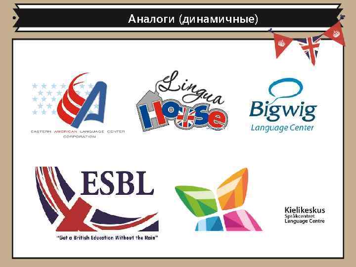 Аналоги (динамичные) 