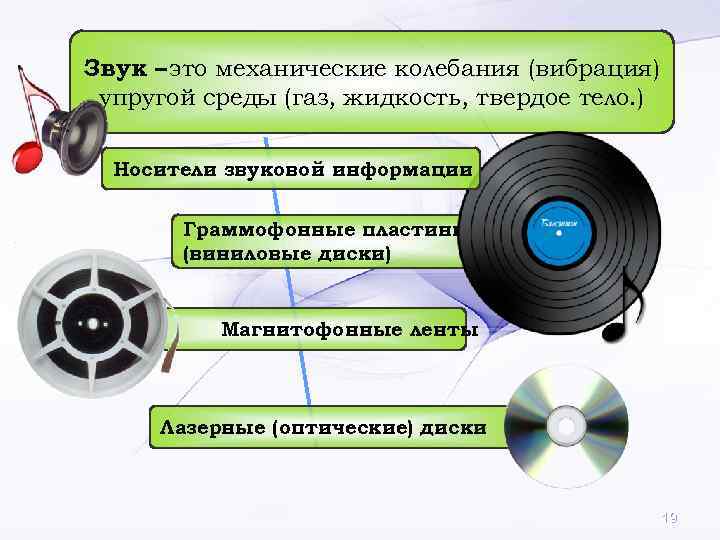 Звук – это механические колебания (вибрация) упругой среды (газ, жидкость, твердое тело. ) 