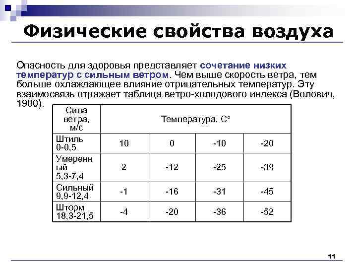 Физические свойства воздуха Опасность для здоровья представляет сочетание низких температур с сильным ветром. Физические свойства воздуха Опасность для здоровья представляет сочетание низких температур с сильным ветром.