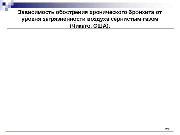 Зависимость обострения хронического бронхита от уровня загрязненности воздуха сернистым газом (Чикаго, США). Зависимость обострения хронического бронхита от уровня загрязненности воздуха сернистым газом (Чикаго, США).
