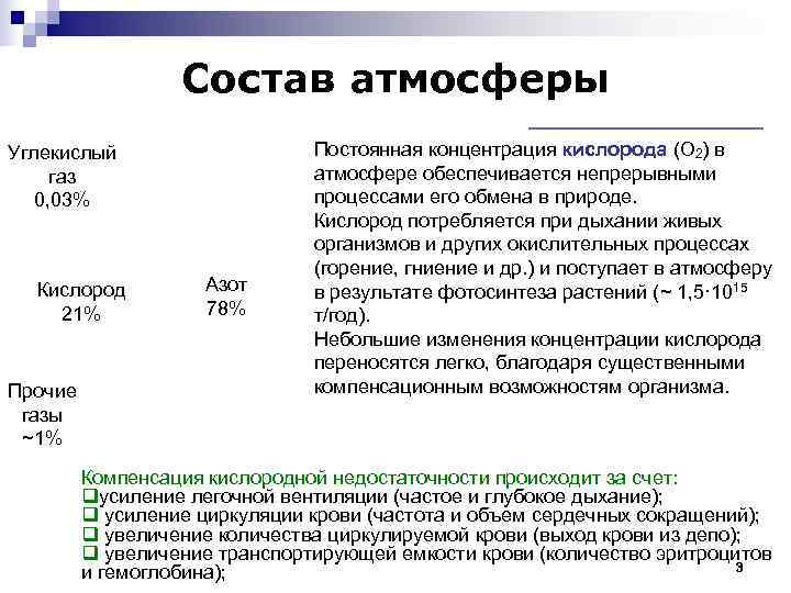 Состав атмосферы Углекислый Постоянная концентрация кислорода (О Состав атмосферы Углекислый Постоянная концентрация кислорода (О