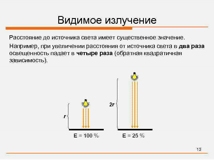     Видимое излучение Расстояние до источника света имеет существенное значение. Например,