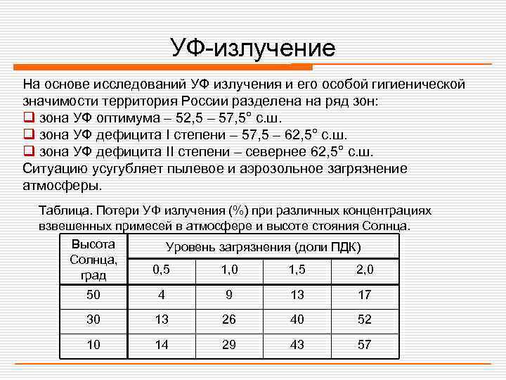     УФ-излучение На основе исследований УФ излучения и его особой гигиенической