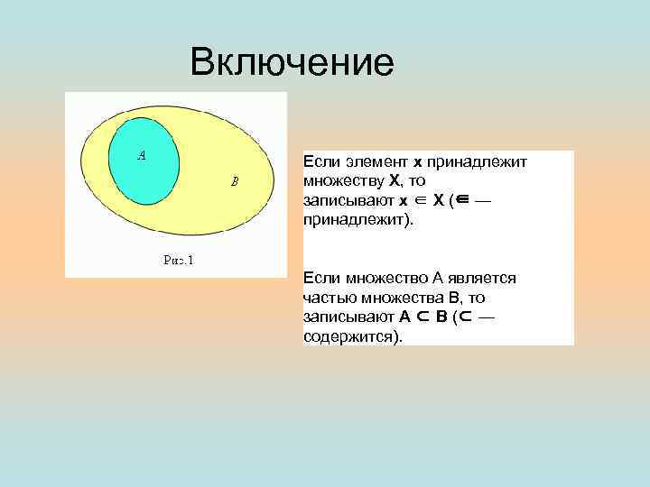 Назовите элементы принадлежащие множеству. Множество принадлежит множеству. Элемент принадлежит множеству. А принадлежит множеству б. Множество а множество б.