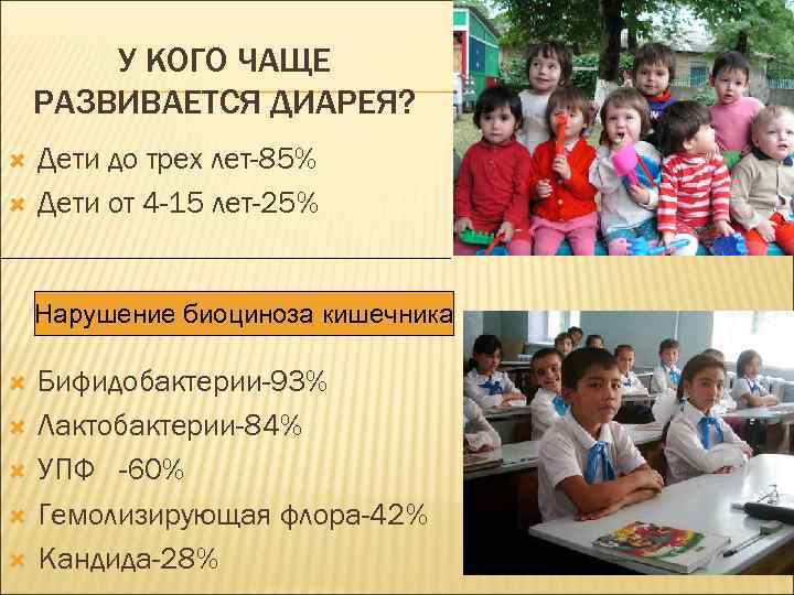 У КОГО ЧАЩЕ РАЗВИВАЕТСЯ ДИАРЕЯ? Дети до трех лет-85% Дети от 4 -15 лет-25%
