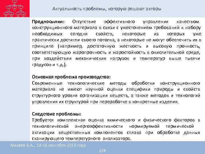 Актуальность проблемы, которую решают авторы Предпосылки: Отсутствие Актуальность проблемы, которую решают авторы Предпосылки: Отсутствие