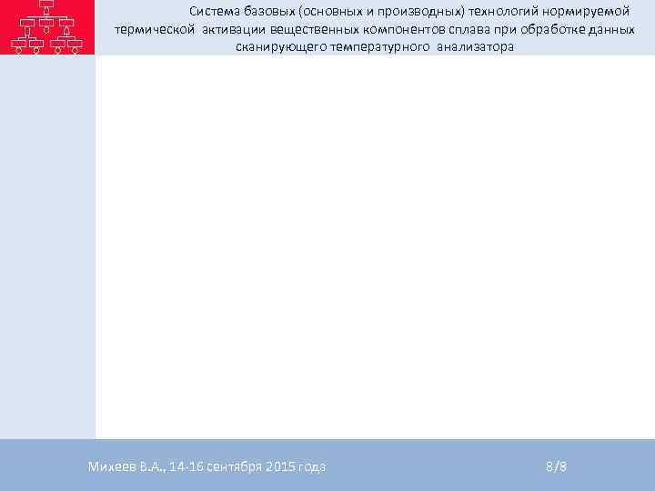 Система базовых (основных и производных) технологий нормируемой термической активации вещественных компонентов Система базовых (основных и производных) технологий нормируемой термической активации вещественных компонентов