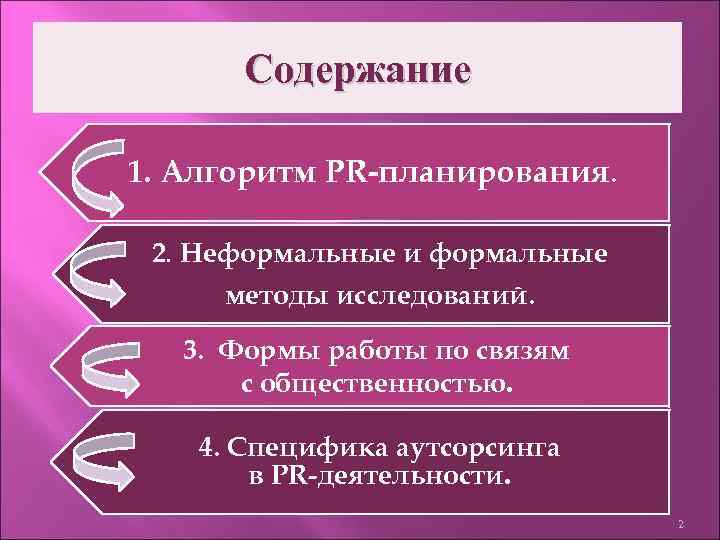   Содержание 1. Алгоритм PR-планирования.  2. Неформальные и формальные  методы исследований.