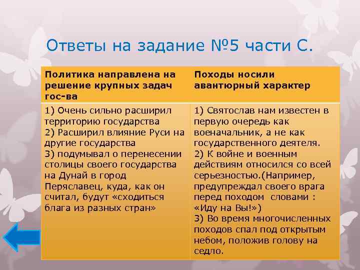 Ответы на задание № 5 части С. Политика направлена на решение крупных задач гос-ва