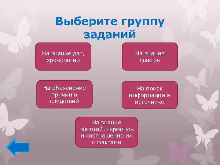 Выберите группу заданий На знание дат, хронологии На знание фактов На объяснение причин и