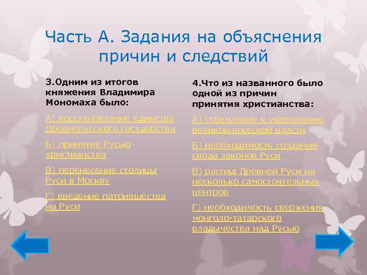 Часть А. Задания на объяснения причин и следствий 3. Одним из итогов княжения Владимира