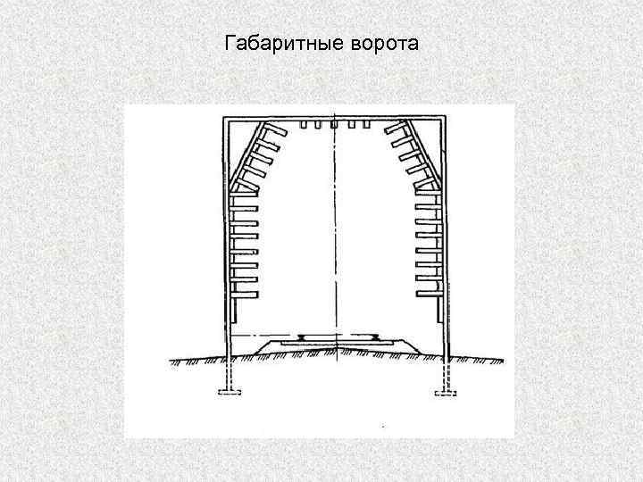 Габаритные. Габаритные ворота РЖД схема. ЖД Габаритные ворота зональный габарит. Высота Габаритные ворота РЖД. Габаритные ворота 1 ТПР для состава.