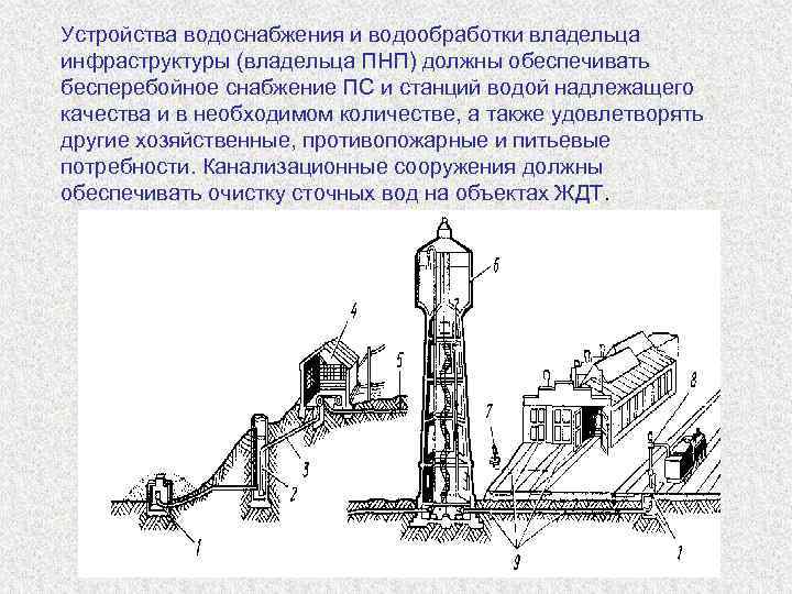 Устройства водоснабжения и водообработки владельца инфраструктуры (владельца ПНП) должны обеспечивать бесперебойное снабжение ПС и