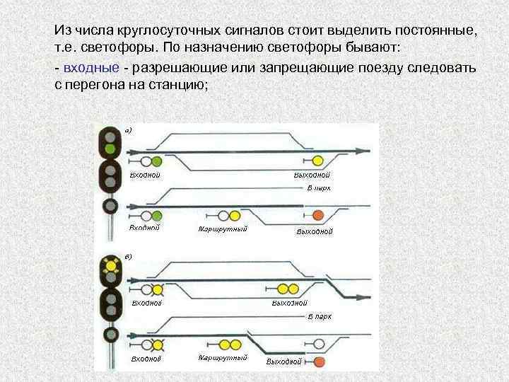  Из числа круглосуточных сигналов стоит выделить постоянные,  т. е. светофоры. По назначению