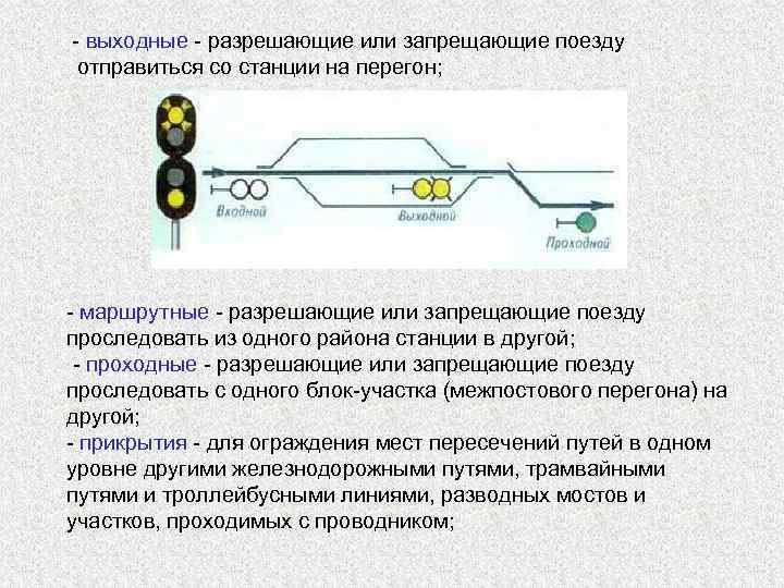   - выходные - разрешающие или запрещающие поезду  отправиться со станции на
