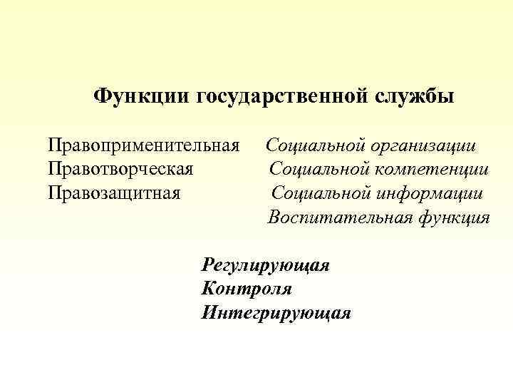   Функции государственной службы Правоприменительная  Социальной организации Правотворческая  Социальной компетенции Правозащитная
