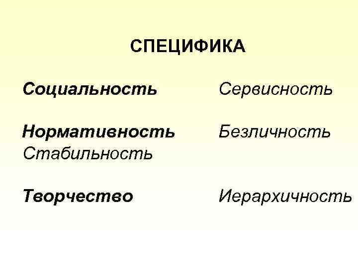    СПЕЦИФИКА Социальность  Сервисность Нормативность  Безличность Стабильность Творчество Иерархичность 