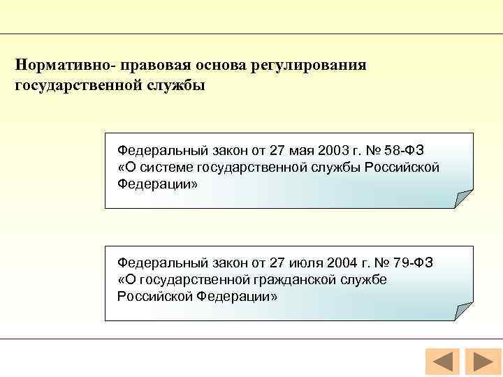 Нормативно- правовая основа регулирования государственной службы   Федеральный закон от 27 мая 2003