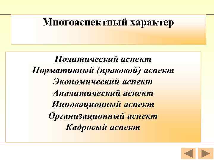  Многоаспектный характер  Политический аспект Нормативный (правовой) аспект Экономический аспект Аналитический аспект Инновационный