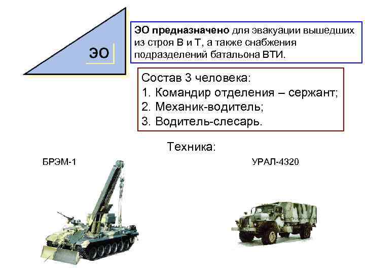 Схема построения караула дежурной смены подразделения пожарной охраны