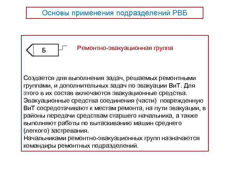 Применение подразделениями