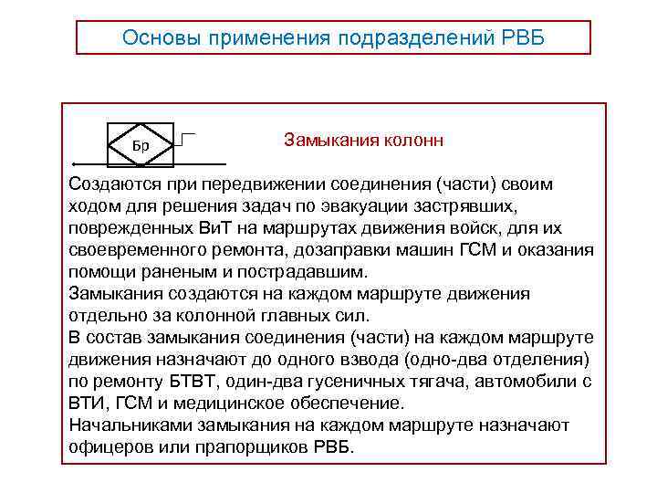 Применение подразделениями