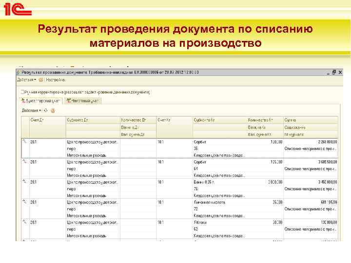 Списание материалов в бухгалтерском учете. Списание ТМЦ В бухгалтерском учете проводки. Учет материальных ценностей в бухгалтерии. Списание материалов проводка. Проводки по учету ТМЦ В бухгалтерии.