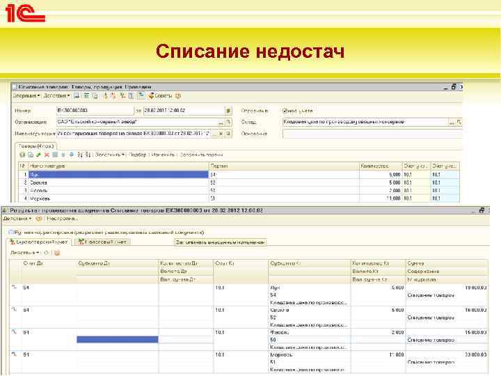 Акт списания недостачи по инвентаризации образец