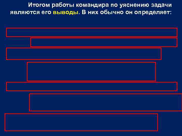 Итогом работы командира по уяснению задачи являются его выводы. В них обычно он определяет: