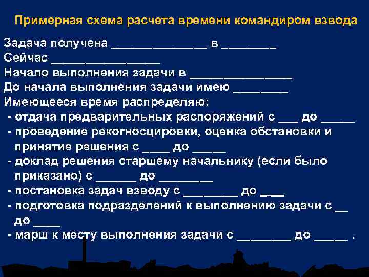 Примерная схема расчета времени командиром взвода Задача получена _______ в ____ Сейчас ________ Начало