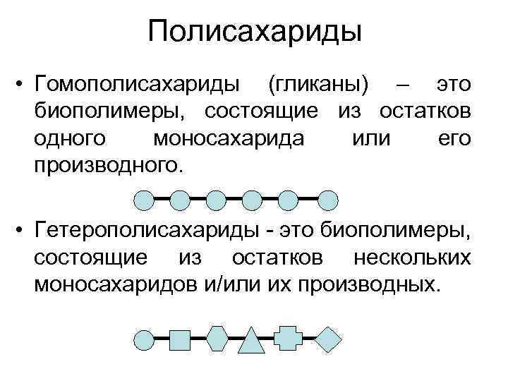 Биополимеры состоят. Вторичная структура полисахаридов. Полисахариды гомополисахариды гетерополисахариды. Первичная структура полисахаридов. Биологическая роль полисахаридов.