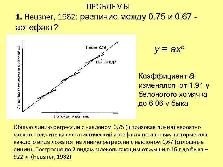     ПРОБЛЕМЫ 1. Heusner, 1982: различие между 0. 75 и 0.