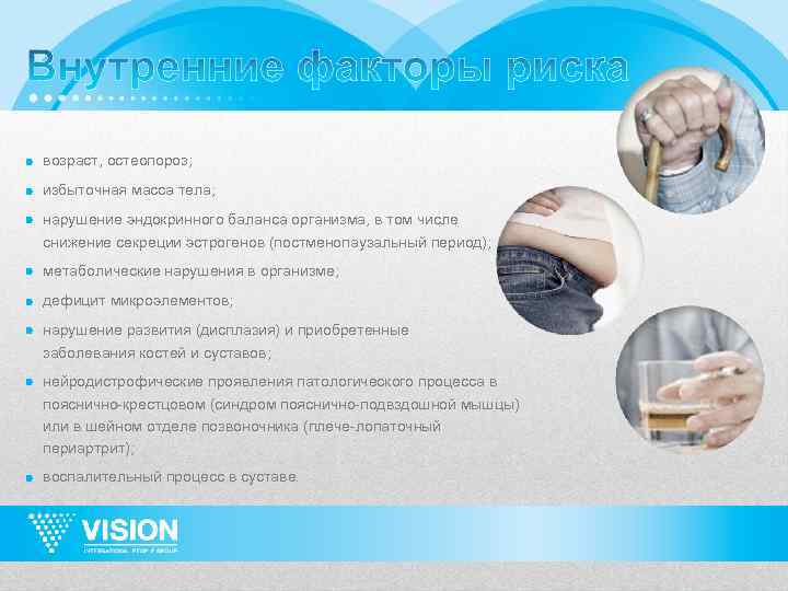 возраст, остеопороз; избыточная масса тела; нарушение эндокринного баланса организма, в том числе снижение секреции