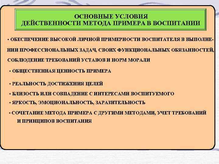 Основные условия. Основные условия действенности примера в воспитании. К основным условиям действенности примера в воспитании относятся:. Основное условие действенности примера в воспитании. Основные условия действенности примера в воспитании относятся.