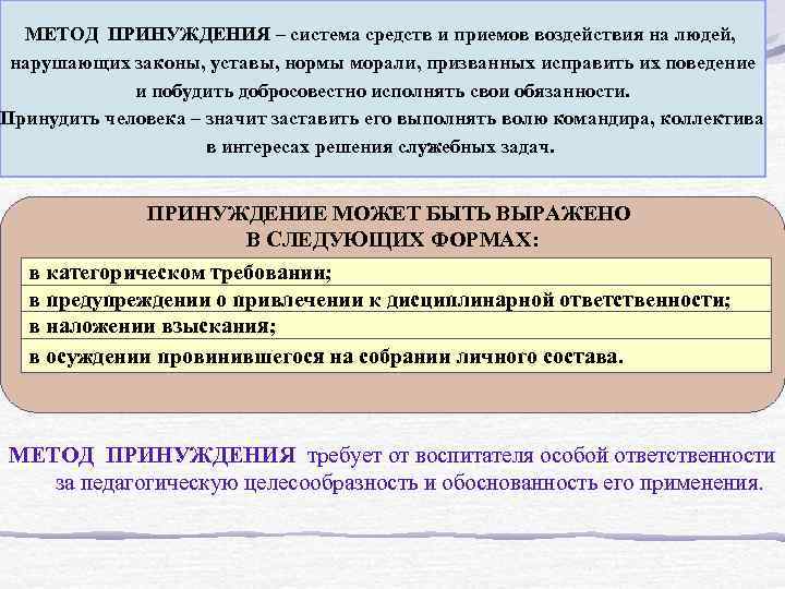  МЕТОД ПРИНУЖДЕНИЯ – система средств и приемов воздействия на людей,  нарушающих законы,