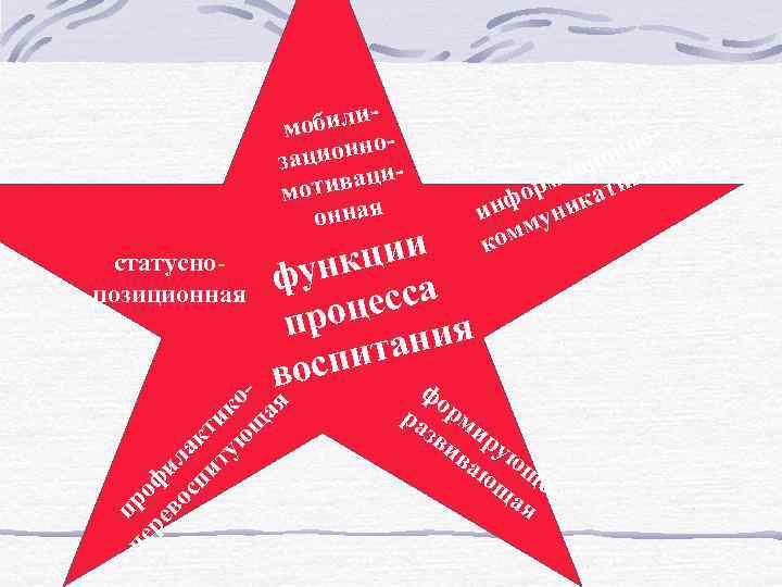      -    м обили   ционн